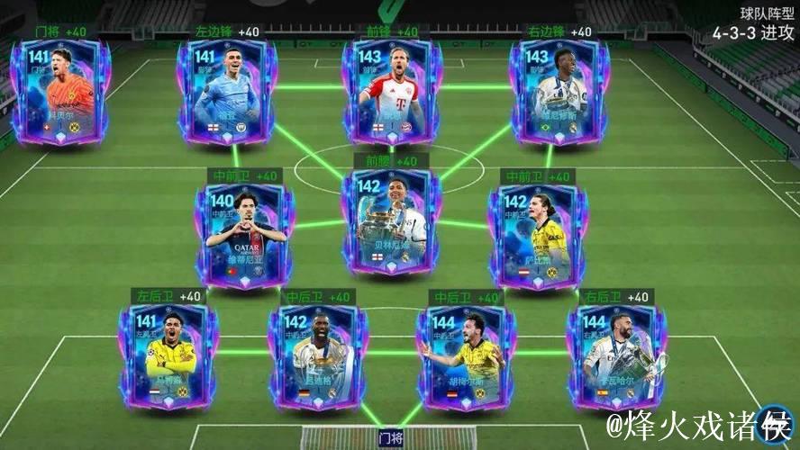 欧冠周最佳阵容:马杜埃凯、孔德、格林伍德领衔 欧冠周最佳阵容:马杜埃凯、孔德、格林伍德领衔