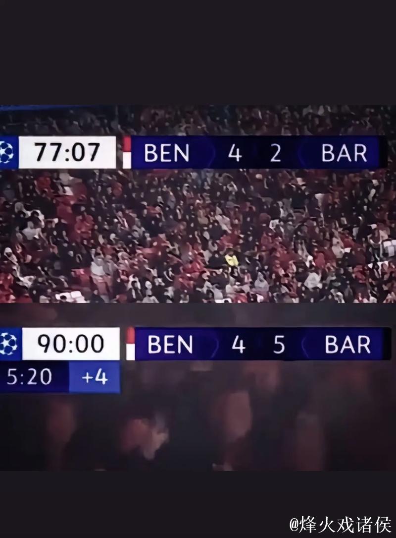 欧冠-拉菲尼亚绝杀莱万双响 巴萨5-4本菲卡