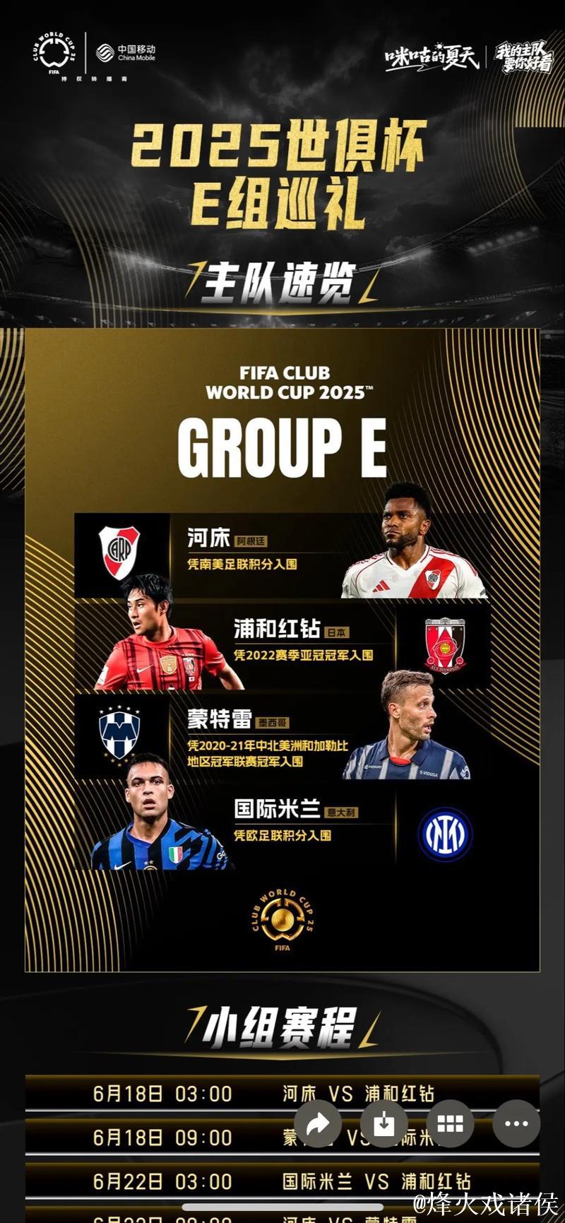 2025世俱杯E组巡礼:国米实力超群 河床受高看