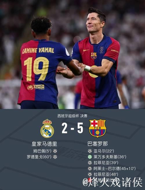 马菲奥向镜头做5比2手势 嘲讽皇马5比2不敌巴萨 马菲奥向镜头做5比2手势 嘲讽皇马5比2不敌巴萨