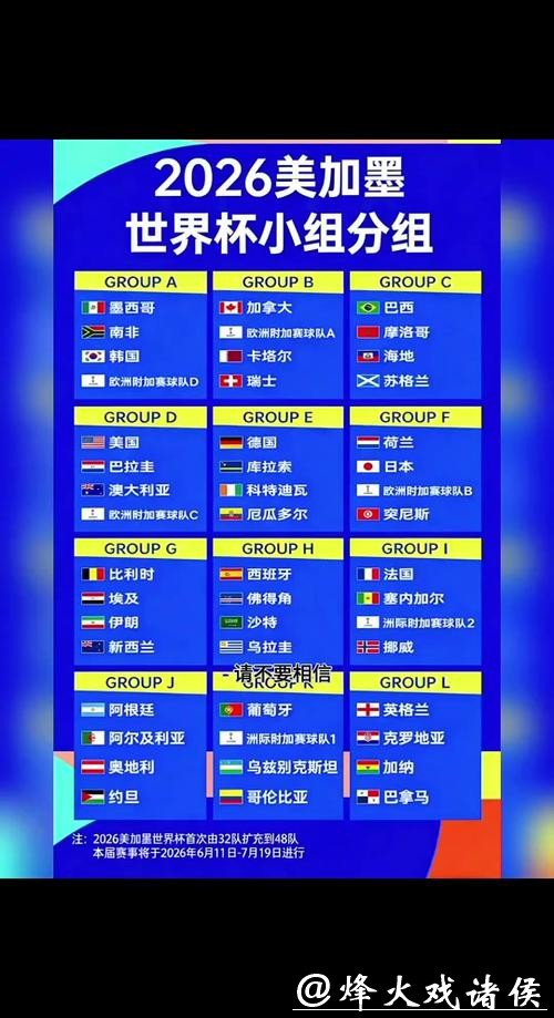 2026世界杯下注:如何选择最优下注平台 2026世界杯下注:如何选择最优下注平台