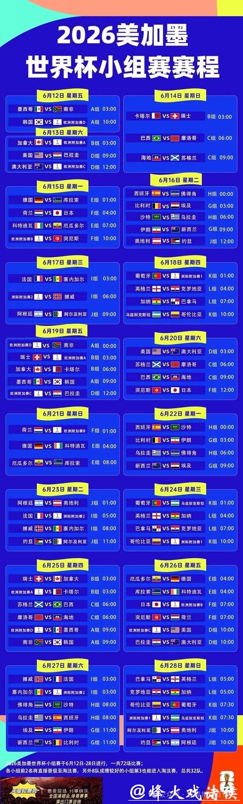 世界杯投注与实时赛况分析 世界杯投注与实时赛况分析