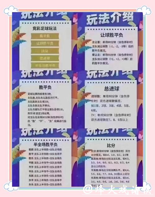 世界杯竞彩胜平负玩法怎么科学判断