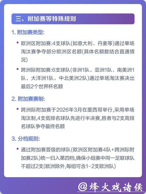 筹备2026世界杯竞猜预算合理分配