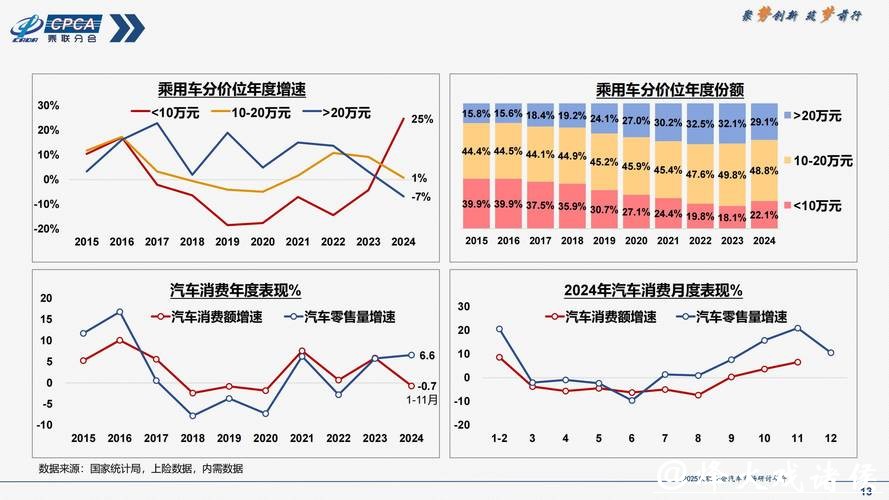 世界杯投注平台市场趋势及未来预测 世界杯投注平台市场趋势及未来预测