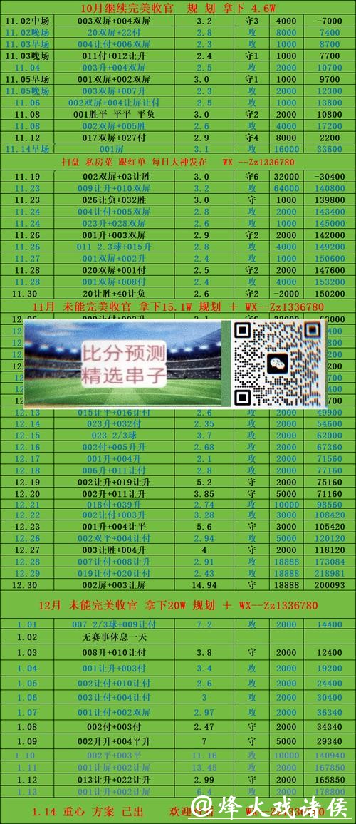 世界杯投注平台市场趋势及未来预测 世界杯投注平台市场趋势及未来预测