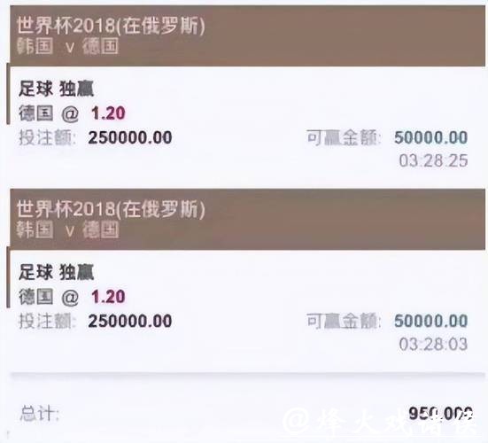 世界杯投注平台市场趋势及未来预测 世界杯投注平台市场趋势及未来预测