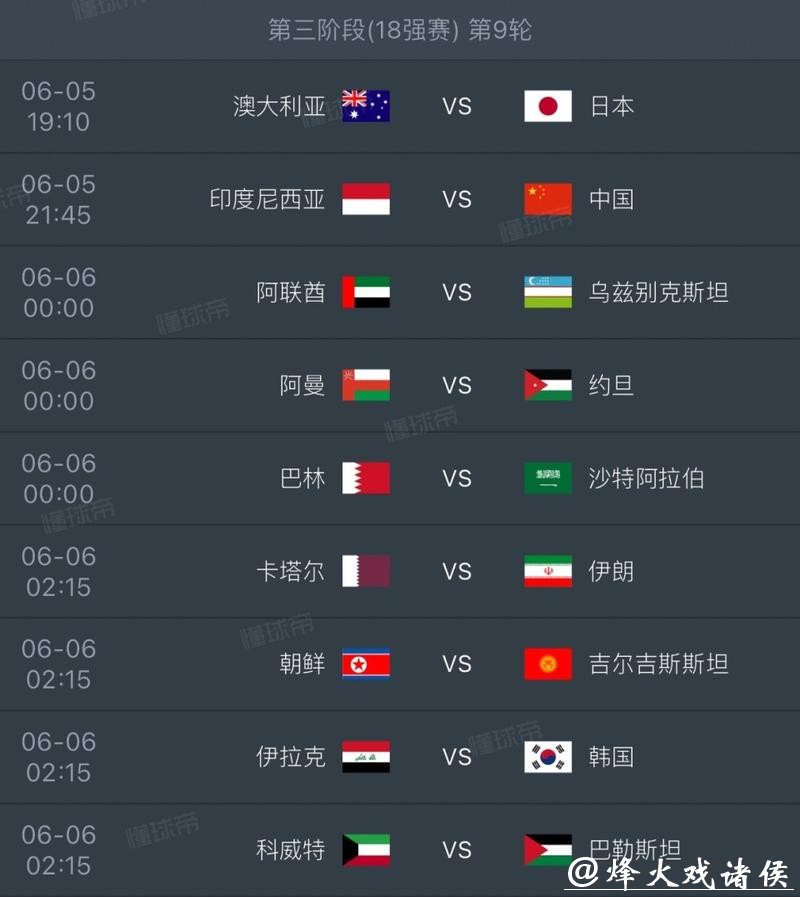2026世界杯外围：赛事开赛时间及报名信息