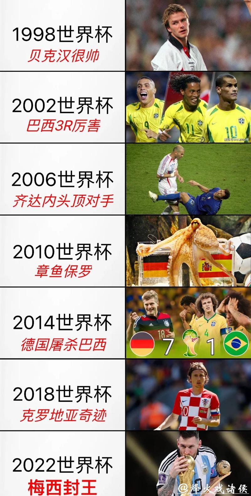 世界杯滚球大揭秘，深度解读进球瞬间