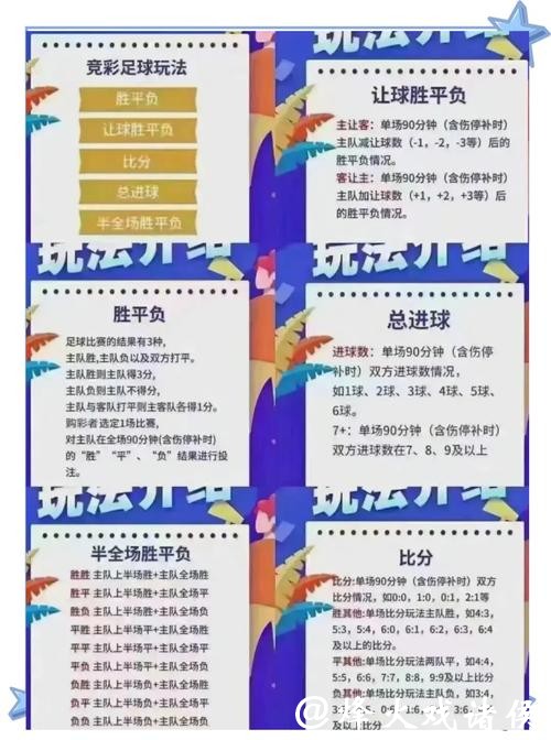 世界杯竞彩奖金派奖规则解析