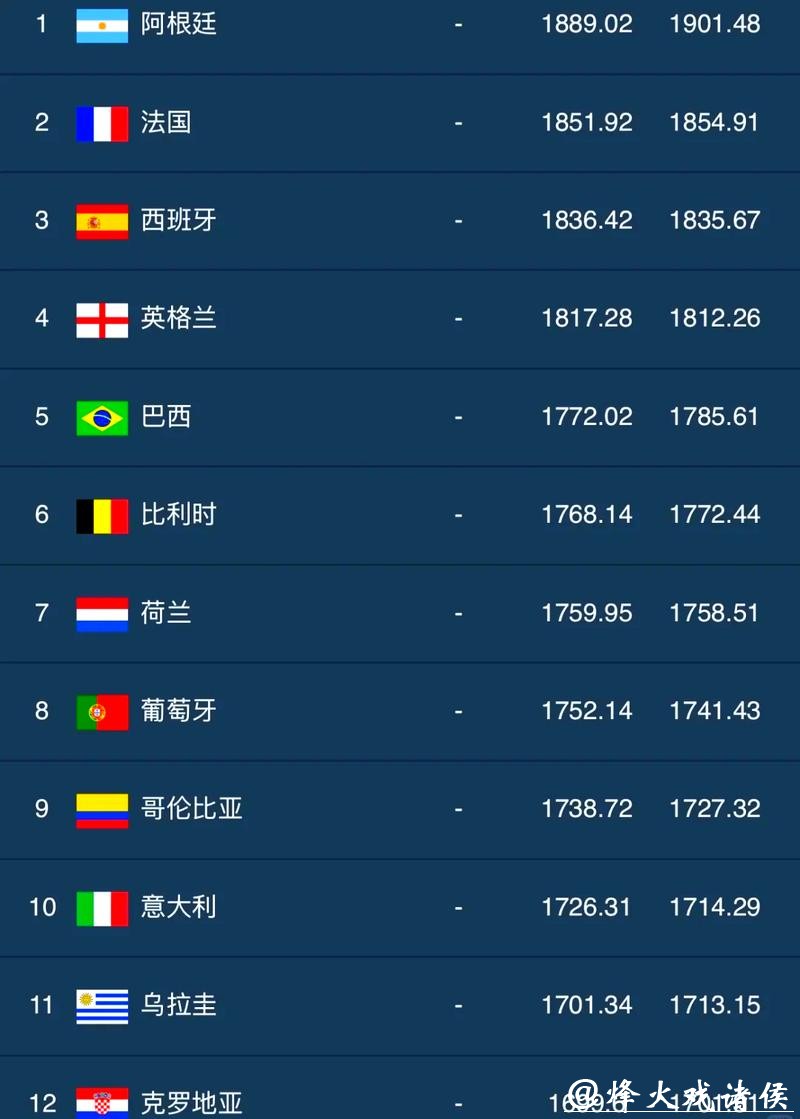 世界杯竞猜平台排名前十超全汇总