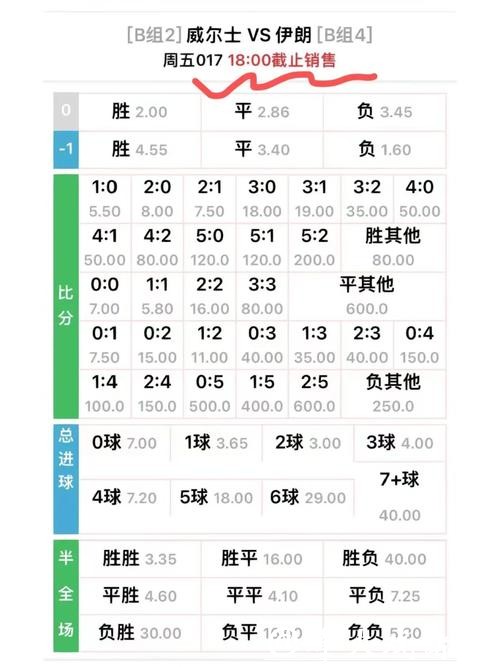 世界杯外围买球:赔率如何科学计算 世界杯外围买球:赔率如何科学计算