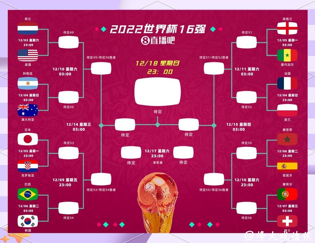 世界杯下注入口:轻松参与热门赛事竞猜攻略 世界杯下注入口:轻松参与热门赛事竞猜攻略