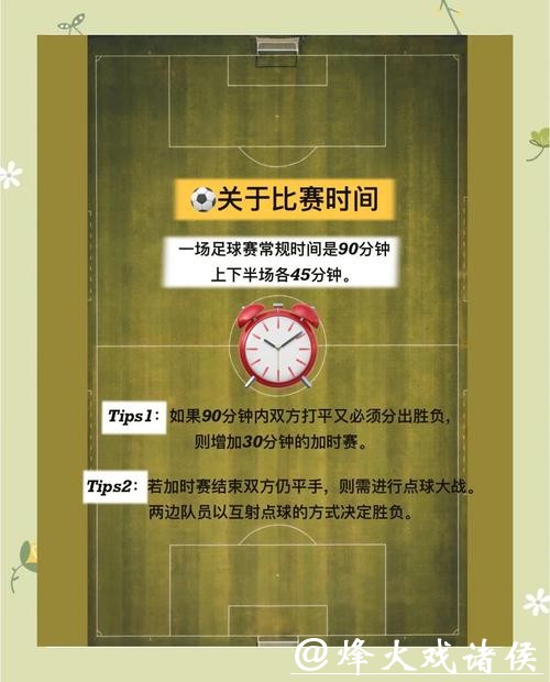 世界杯买球：五大热门玩法全解析