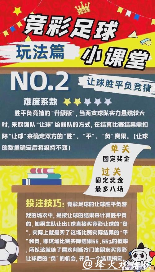 世界杯竞猜平台推荐指南 世界杯竞猜平台推荐指南