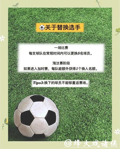 世界杯买球:大小球玩法规则与建议 世界杯买球:大小球玩法规则与建议