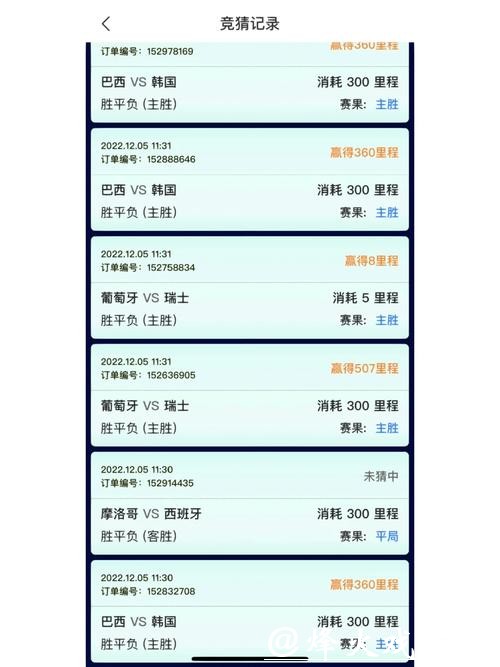 世界杯竞猜平台哪个好用