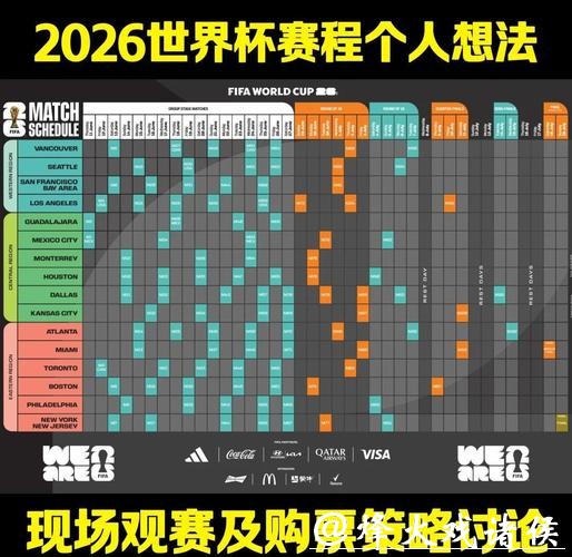 2026世界杯下注心理战术与策略分享 2026世界杯下注心理战术与策略分享